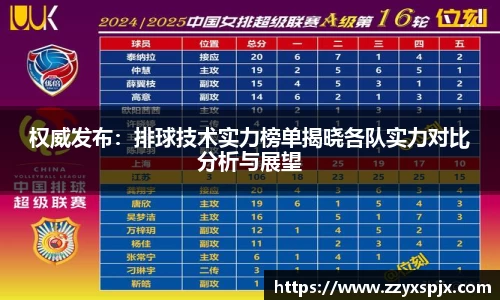 权威发布：排球技术实力榜单揭晓各队实力对比分析与展望