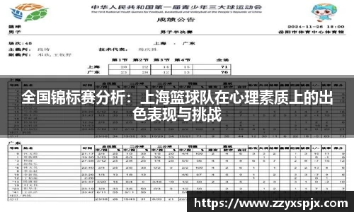 全国锦标赛分析：上海篮球队在心理素质上的出色表现与挑战